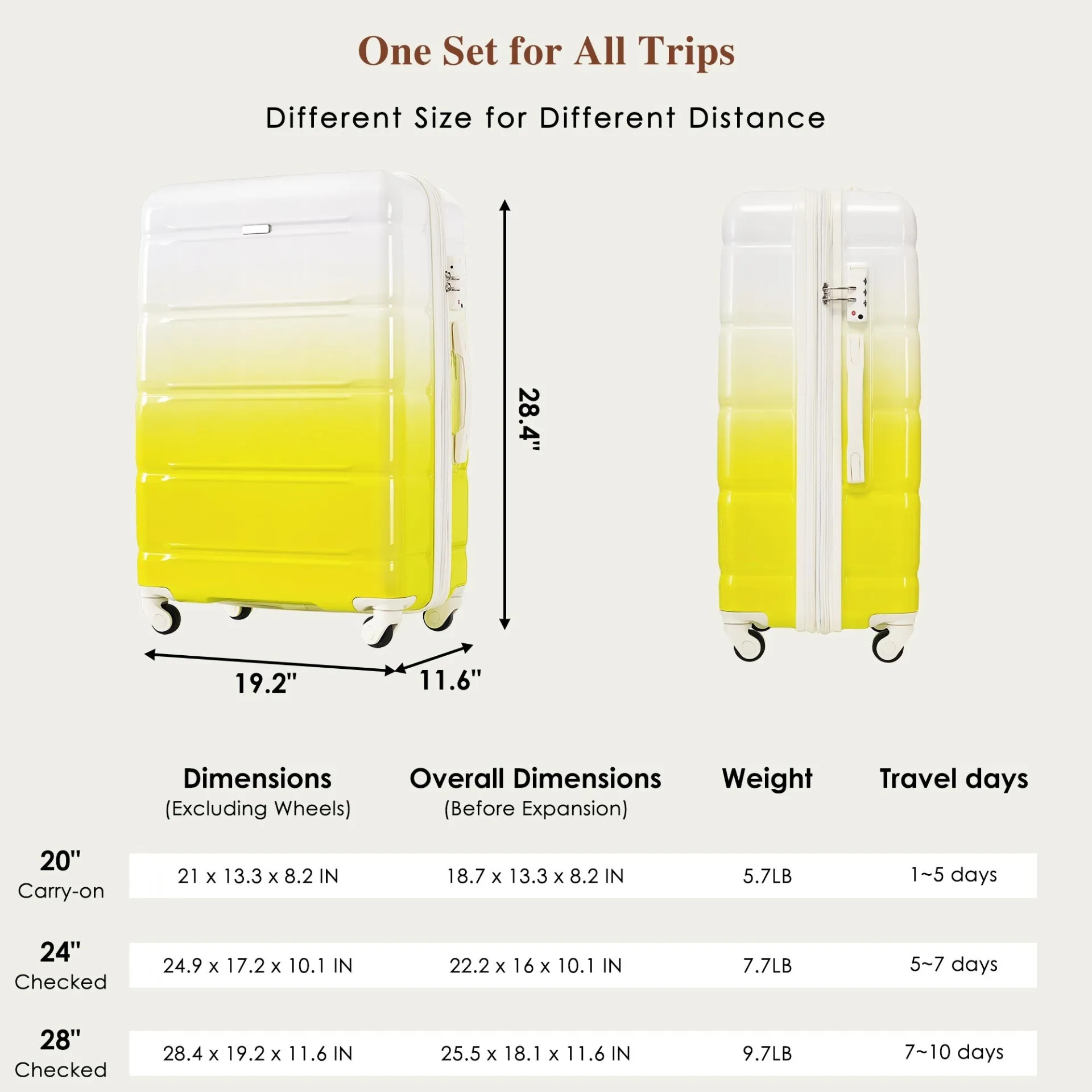 Vibrant Lemon Yellow 3-Piece Luggage Set with USB Charging Port and Cup Holder – Durable Spinner Suitcases, Airline Approved!